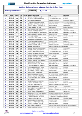 Clasificación General De La Carrera