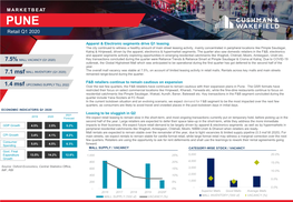 Pune- Retail Q1 2020