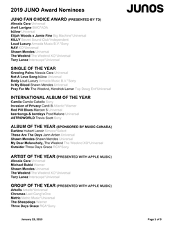 2019 JUNO Award Nominees