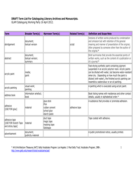 DRAFT Term List for Cataloguing Literary Archives and Manuscripts