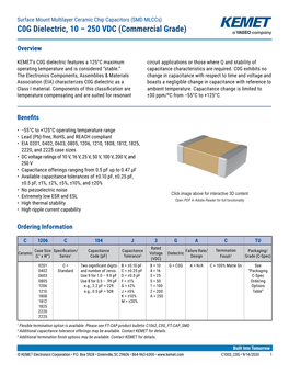 C0G Dielectric, 10 – 250 VDC (Commercial Grade)