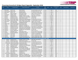 Preserving Connecticut's Bridges Report Appendix