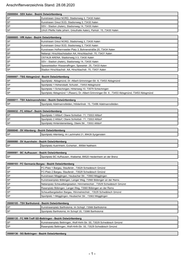 1 - Anschriftenverzeichnis Stand: 28.08.2020