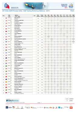 45 Trofeo SAR Princesa Sofia - ISAF Sailing World Cup Mallorca - 2014 Finn