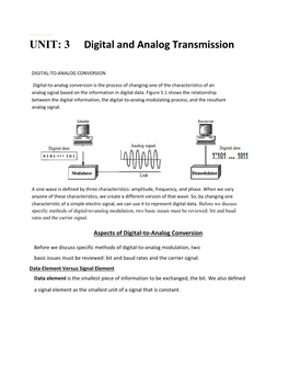 UNIT: 3 Digital and Analog Transmission