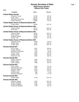 2004 Primary Election Results