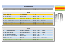 EJL Kalender 2020