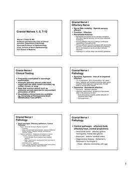 Cranial Nerves 1, 5, 7-12