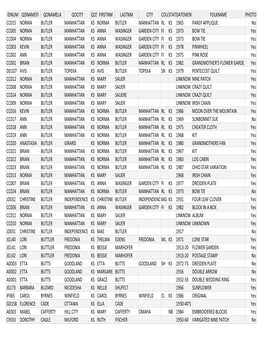 Quilt Project Index