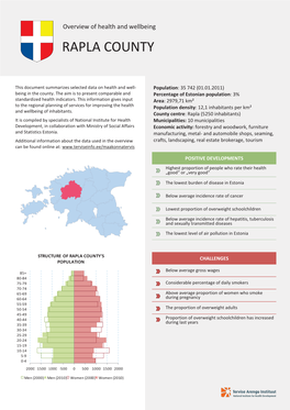 Rapla County