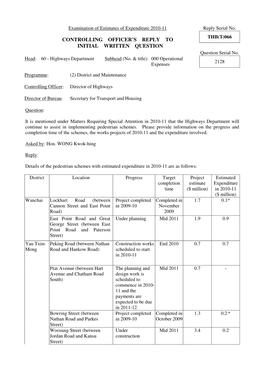 THB(T)066 CONTROLLING OFFICER’S REPLY to INITIAL WRITTEN QUESTION Question Serial No