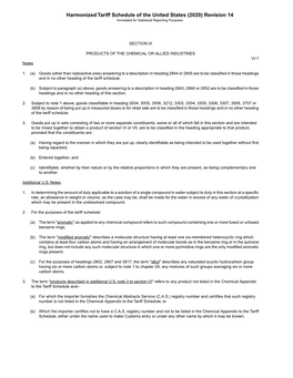 Harmonized Tariff Schedule of the United States (2020) Revision 14 Annotated for Statistical Reporting Purposes