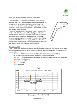 Note 140: Ferrari Lap Speeds at Monza, 1948