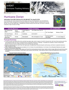 Hurricane Dorian