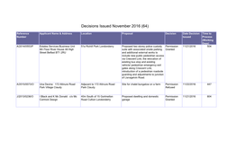 Decisions Issued November 2016 (64)