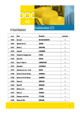Kwaliteitsmelkers 2012 41 Noord-Nederland
