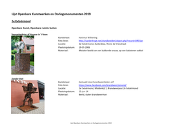 Lijst Openbare Kunstwerken En Oorlogsmonumenten 2019