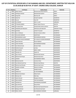 List of Statistical Officer Bps-17 in Planning and Dev