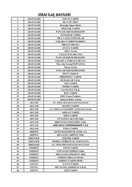 ZİRAİ İLAÇ BAYİLERİ 1 ADAPAZARI ÖZCAN TARIM 2 ADAPAZARI HUN TİCARET 3 ADAPAZARI Köseoğlu Süper Biofer 4 ADAPAZARI MOLÇOK TARIM 5 ADAPAZARI PANCAR EKİCİLERİ KOOP