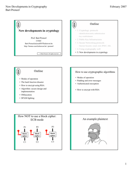 New Developments in Cryptology Outline Outline How NOT to Use A