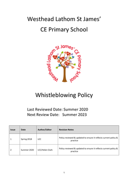 Whistleblowing Policy 2020