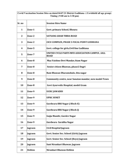 04.07.21 (Session Sites.Xlsx