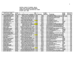 Foreign Exchange Auction No. 57/2003 of 30Th July, 2003 Foreign Exchange Auction Sales Result Applicant Name Form Bid Cumm