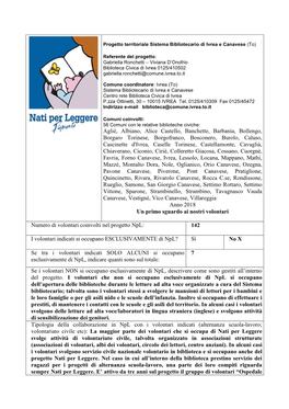 Progetto Territoriale Sistema Bibliotecario Di Ivrea E Canavese (To)