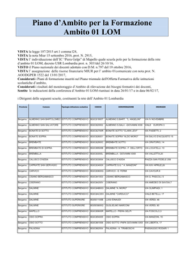 Piano D'ambito Per La Formazione Ambito 01