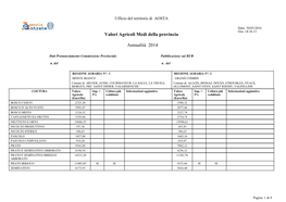 Valori Agricoli Medi Della Provincia Annualità 2014