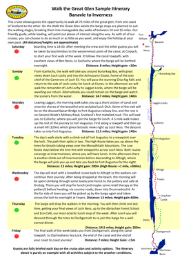 Walk the Great Glen Banavie to Inverness