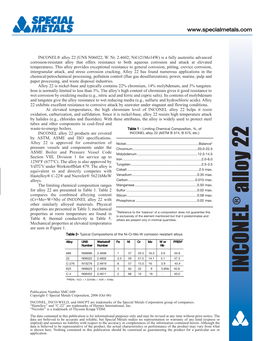 INCONEL® Alloy 22 (UNS N06022; W