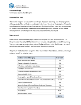 Rheumatology Certification Exam Blueprint