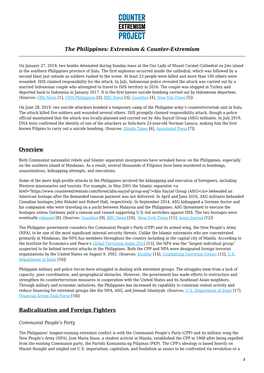 Extremism & Counter-Extremism Overview Radicalization And