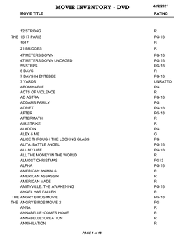 Movie Inventory - Dvd 4/12/2021 Movie Title Rating