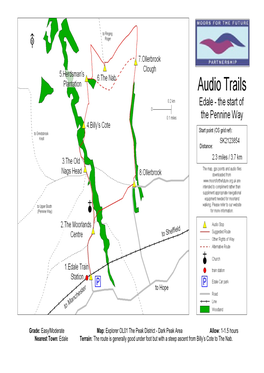 Moors for the Future Edale Route