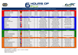 2013 Fia World Endurance Championship - 6 Hours of Fuji - Provisionnal Entry List