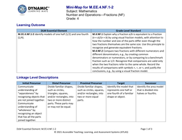 M.EE.4.NF.1-2 Subject: Mathematics Number and Operations—Fractions (NF) Grade: 4