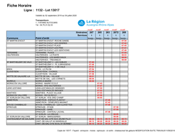 Copie De 13017 - Fayard - Anneyron - Moras - Epinouze - St Sorlin - Chateauneuf De Galaure MODIFICATION SUITE TRAVAUX11/09/2019 Fiche Horaire Ligne : 1132 - Lot 13017