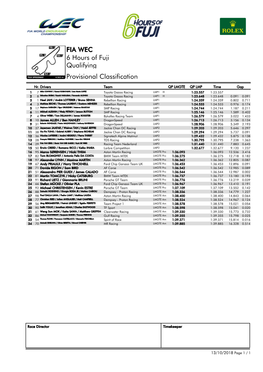 FIA WEC 6 Hours of Fuji Qualifying Provisional Classification