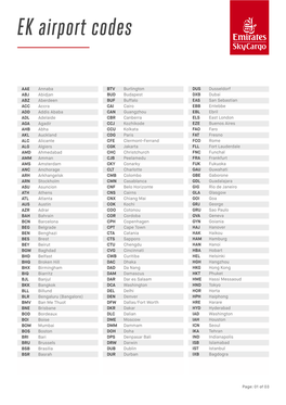 EKSC Airport Codes