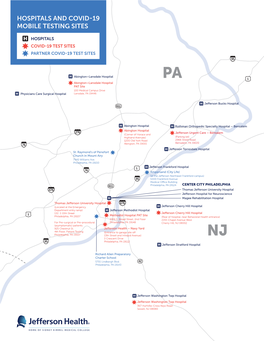 COVID Testing Sites