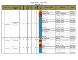 School Stream Public Exam 2018 Duty Staff List
