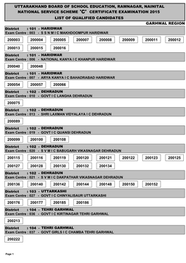 Uttarakhand Board of School Education