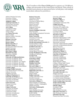 The 117 Members of the Class of 2020 Gained Acceptances at 239 Different Colleges and Universities in the United States and Abroad