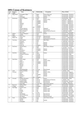 1891 Census of Kentmere Cens Property Name Age Relationship Occupation Place of Birth No