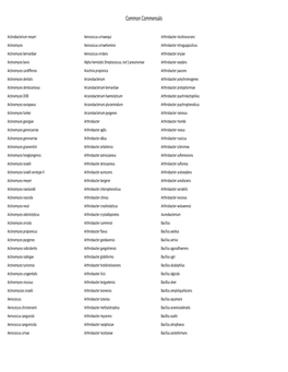 Common Commensals