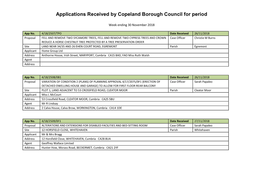 Applications Received by Copeland Borough Council for Period