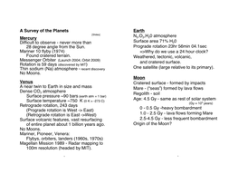 A Survey of the Planets Mercury Difficult to Observe