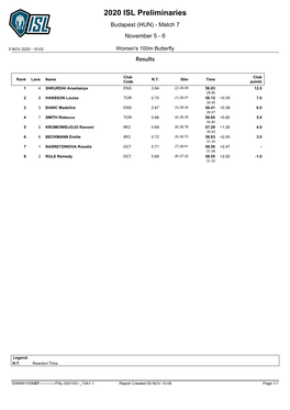 2020 ISL Preliminaries Budapest (HUN) - Match 7 November 5 - 6